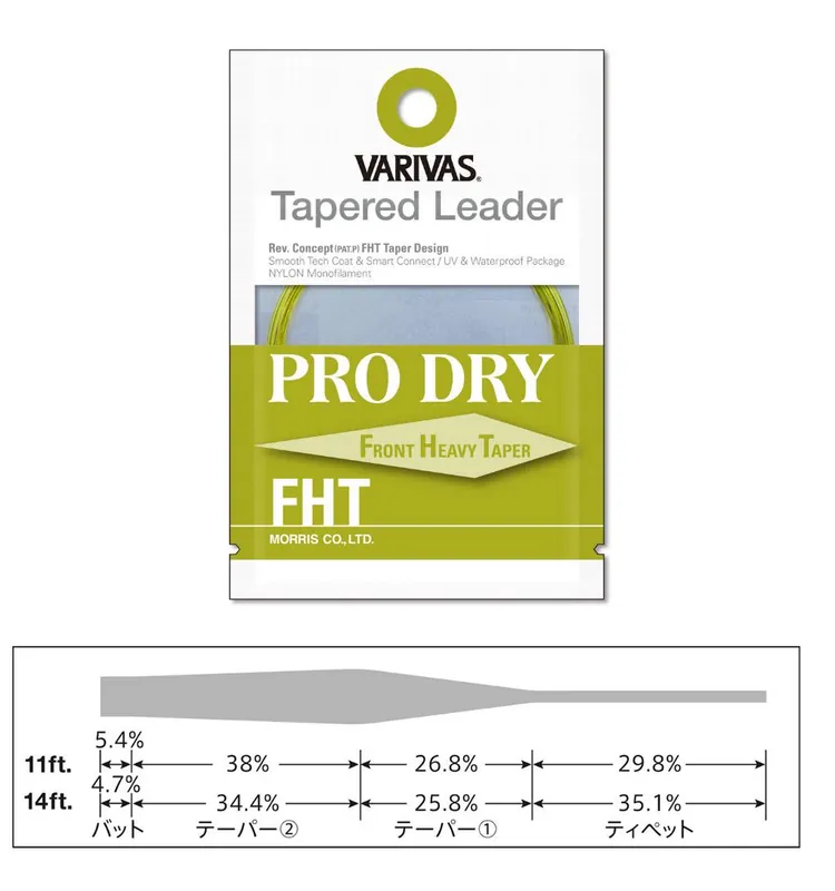 Varivas Vékonyodó Előke Tapered Leader Pro Dry Fht 4X 14ft 0.165mm-0.45mm Hoge Kwaliteit