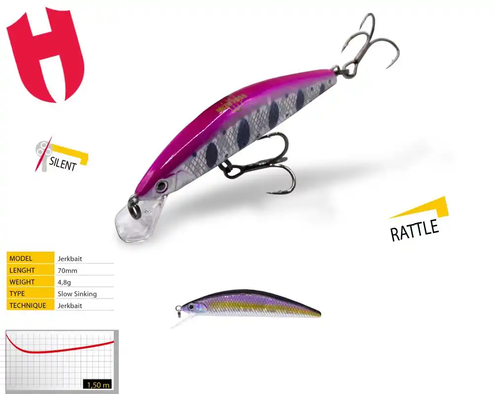 Herakles Mizu 70Ss 7.0cm 4.8g Purple Bait jerkbait Dagaanbieding
