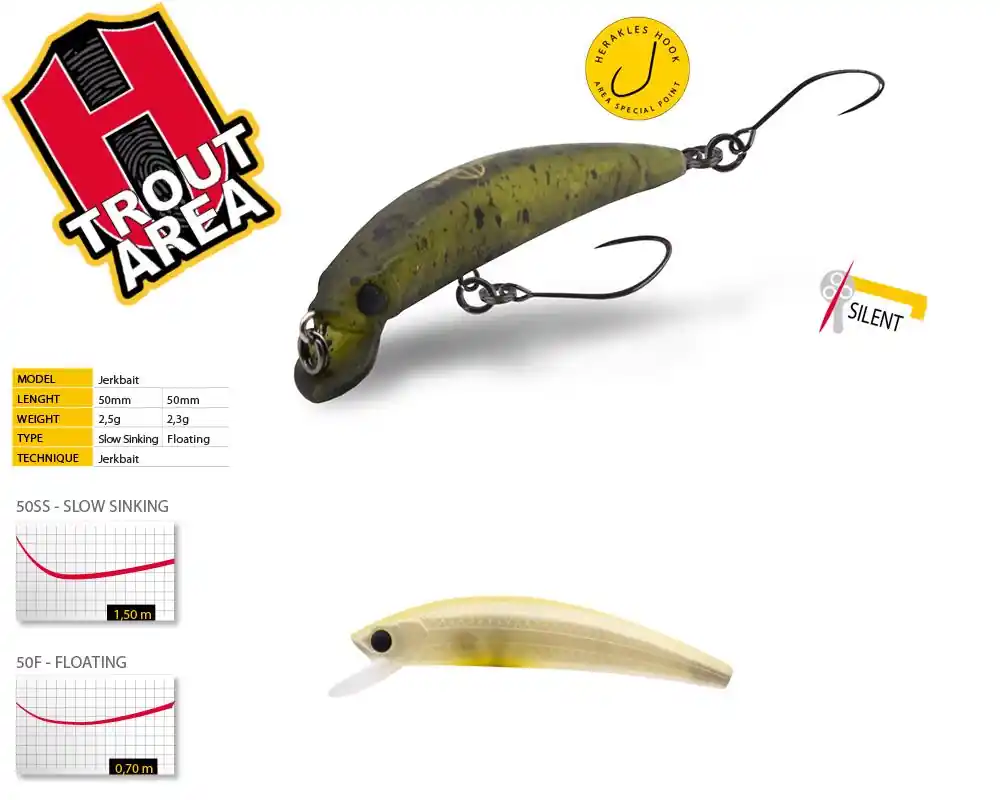 Populair Herakles Teser 50F 5.0cm 2.3g Live Bait jerkbait