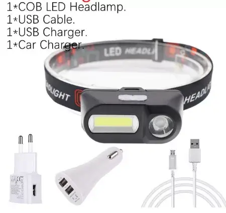 MONSTER CAT PERFECT LED HEADLIGHT (akus, tölthető, usb,sziva Rechtstreeks Van De Fabrikant